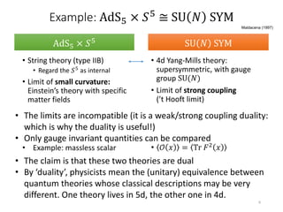 • The limits are incompatible (it is a weak/strong coupling duality:
which is why the duality is useful!)
• Only gauge invariant quantities can be compared
• The claim is that these two theories are dual
• By ‘duality’, physicists mean the (unitary) equivalence between
quantum theories whose classical descriptions may be very
different. One theory lives in 5d, the other one in 4d.
Example: AdS5 × 𝑆5
≅ SU 𝑁 SYM
AdS5 × 𝑆5
• String theory (type IIB)
• Regard the 𝑆5
as internal
• Limit of small curvature:
Einstein’s theory with specific
matter fields
• Example: massless scalar
SU 𝑁 SYM
• 4d Yang-Mills theory:
supersymmetric, with gauge
group SU(𝑁)
• Limit of strong coupling
(’t Hooft limit)
• 𝒪 𝑥 = Tr 𝐹2
𝑥
6
Maldacena (1997)
 
