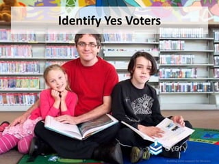 - Wellstone
Building voter support for libraries
A voter ID script is simply to identify who is supporting our
campaign an...