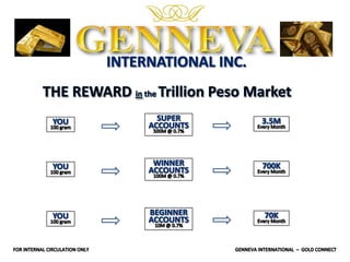 GENNEVA GOLD PRESENTATION