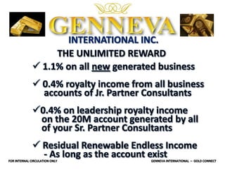 GENNEVA GOLD PRESENTATION
