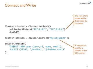 Connect and Write 
Cluster cluster = Cluster.builder() 
.addContactPoints("127.0.0.1", “127.0.0.2") 
.build(); 
Session session = cluster.connect(“my_keyspace"); 
session.execute( 
"INSERT INTO user (user_id, name, email) 
VALUES (12345, 'johndoe', 'john@doe.com')" 
); 
The rest of the 
nodes will be 
discovered by 
the driver 
A keyspace is 
just like a 
schema in the 
SQL world 
© 2014 DataStax, All Rights Reserved. 10 
 