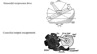 Geneva mechanism (mini-project) | PPTX