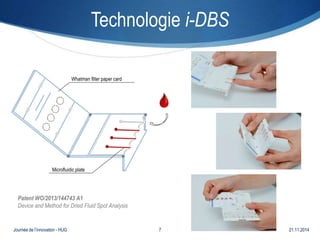 Technologie i-DBS 
Whatman filter paper card 
Microfluidic plate 
Patent WO/2013/144743 A1 
Device and Method for Dried Fluid Spot Analysis 
Journée de l’innovation - HUG 7 21.11.2014 
 