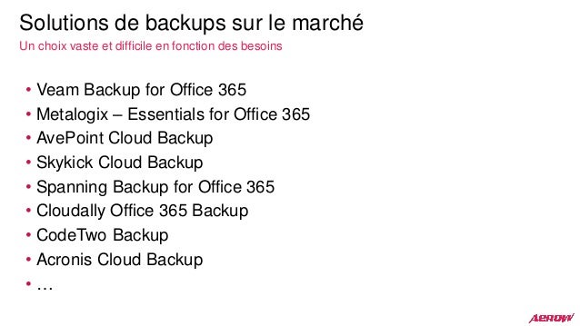 Avepoint Cloud Backup Pour Office 365 Avepoint Cloud Backup Pour Office 365