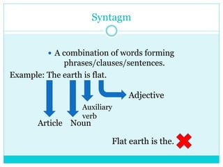 Syntagm Example Geneva school of linguistics(2)(1) | PPTX