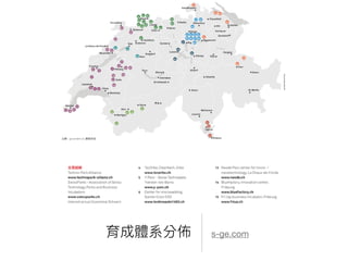 育成體系分佈 s-ge.com
 