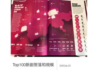 Top100新創聚落落和規模 startup.ch
 