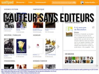 http://www.wattpad.com http://www.publishersweekly.com/pw/by-topic/authors/pw-select/article/65299-a-look-ahead-to-self-publishing-in-2015.html
http://lafeuille.blog.lemonde.fr/2010/06/14/explosion-de-la-personnalisation-du-livre/
https://writeon.amazon.com https://www.smashwords.com
L'AUTEUR SANS EDITEURSL'AUTEUR SANS EDITEURS
 