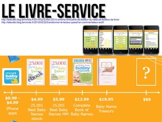 Le livre-serviceLe livre-servicehttp://lafeuille.blog.lemonde.fr/2010/02/23/toc-2010-amener-lindustrie-de-ledition-au-dela-de-ledition-de-livre/
http://lafeuille.blog.lemonde.fr/2010/02/22/transformer-le-lecteur-passif-en-commentateur-actif/
 