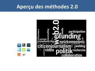 Aperçu des méthodes 2.0
 