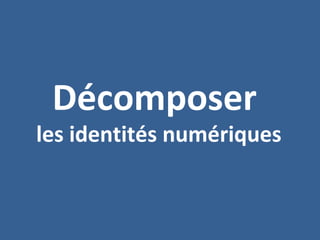 Décomposer
les identités numériques
 