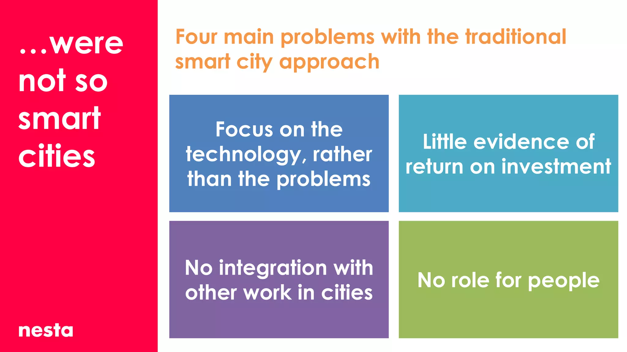 …were
not so
smart
cities
Four main problems with the traditional
smart city approach
Focus on the
technology, rather
than the problems
No integration with
other work in cities
No role for people
Little evidence of
return on investment