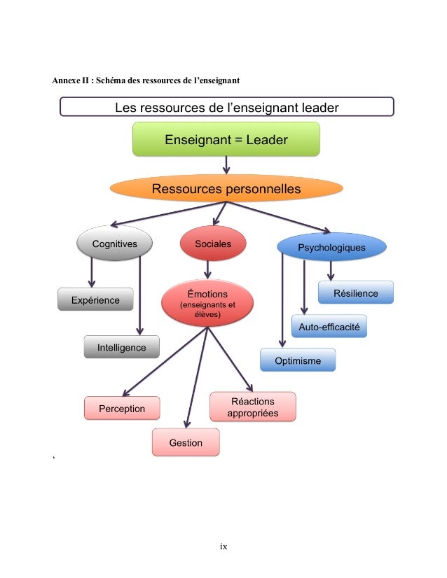 yukl gary 2002 leadership in organizations 5th ed new jersey prentice hall More explicitly, the study strived to examine the relationships between leadership styles and performance of takaful firms literature review the literature indicates that research on leadership is diverse and has addressed a wide range of research issues and questions. yukl gary 2002 leadership in organizations 5th ed new jersey prentice hall More explicitly, the study strived to examine the relationships between leadership styles and performance of takaful firms literature review the literature indicates that research on leadership is diverse and has addressed a wide range of research issues and questions.