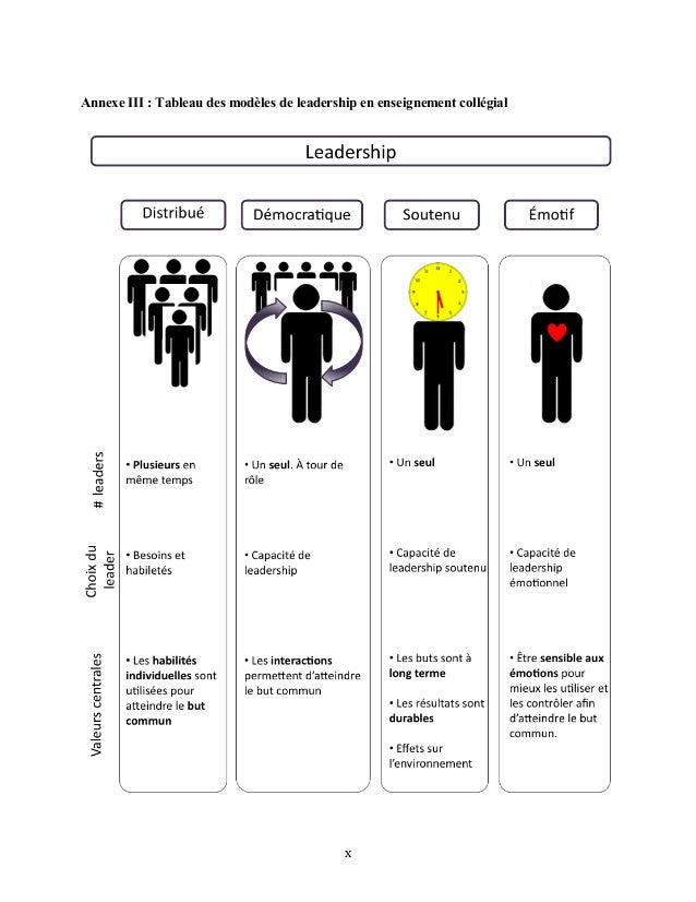 yukl gary 2002 leadership in organizations 5th ed new jersey prentice hall More explicitly, the study strived to examine the relationships between leadership styles and performance of takaful firms literature review the literature indicates that research on leadership is diverse and has addressed a wide range of research issues and questions. yukl gary 2002 leadership in organizations 5th ed new jersey prentice hall More explicitly, the study strived to examine the relationships between leadership styles and performance of takaful firms literature review the literature indicates that research on leadership is diverse and has addressed a wide range of research issues and questions.