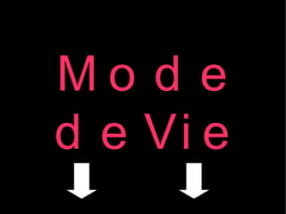 Mo d e
d e Vi e
 