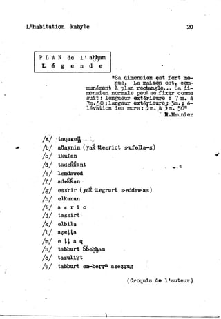 L'habitation kabyle 20
P L A N de 1 1 aljham
L é s e n d e
"Sa dimension est f o r t me-
nue. La maison est, com-
munément à plan rectangle.... êa d i -
mension normale peut se f i x e r comme
s u i t : longueur extérieure : 7 m* à
7m. 50 ; largeur extérieure : 5m«.J é-
lévation des murs : 3 m. à 3 m. 5 0 w
£.Jflaunier
/a/ taqaeett,
/b/ adaynin (yaê tteerict s-ufelLa—s)
/c/ ikufan
/d/ tadeRRant
/e/ lemdawed
/ f / adefeêan
/g/ essri.r (yaifi ttegrurt s-eddaw-as)
/h/ elkanun
/ i / a e r i c
/ j / t a s s i r t
/k/ elbila
/ l / azetta
/m/ e H a q
/n/ tabburt êbehham
/o/ tazuliyt
/p/ tabburt em-rberra aeezzug
(Croquis de l'auteur)
 