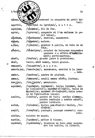 L'ha
agens
a g e r t i l ,
agettum»
agrur»
afjeddam»
aJjham,
ajdar,
aRebci,
akufi,
akal,
amassut,
amestajer,
amder,
amnar,
aneggar,
aqermud,
asalas,
aslad,
asqif»
atalue,
azetta»
azebbud,
26
souvrant l a soupente du p e t i t bé-
t a i l .
igertyal ou igretyal/» n a t t e .
/igedman/, f i l de f e r .
/igruren/». soupente où l l o n enferme l e pe-
t i t bétail,
/i^eddamen/, ouvrier» manoeuvre.
/iljhamen/, maison.
/ijdaren/, grenier à paille» en bois ou en
tôle.
/iKébciyen/, crochet de boispour suspendre
paniers o u eff etsl-d'hâlille-
ment ; porte-manteau.
/ikufan/» grande jarre à provisions.
terre; akal uzway» terre glaise,
/imassuten/, m a ç o n .
/imestujar/, manoeuvre» ouvrier à l a jour-
. ... mée.
/imedran/, poutre de plafond.
/imnaren/, seuil; amnar ufeUa, linteau.
/iheggaren/, .menuisier.
/iqermyad» iqremyad/» t u i l e ; Iqermud, t u i -
le ( c o l l e c t i f ) ; aqermudel-legliz, t u i l e de
Marseille; aqermud el-leqbayel, t u i l e creu-
se de fabrication locale,
/isulas/» poutre de t o i t ; asalas alemmas,
poutre centrale ; asalas a d e r f i ,
poutre latérale,
/isladen/, dalle ; nom d'unité : t a s l a t , / t i -
sladin/.
/iseqfan/» passage; passage couvert; cou-
l o i r .
taloche de maçon.
/izedwan/» métier à t i s s e r .
/izebbuden/» traverse en bois pour suspen-
dre les habits, l a l i t e r i e .
 
