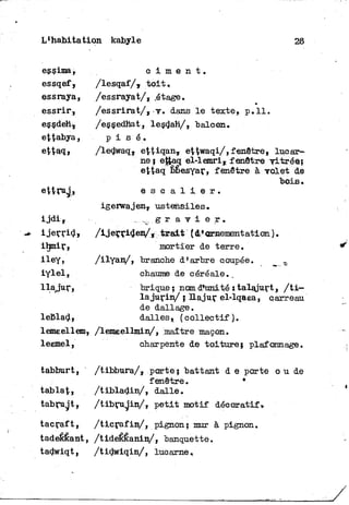 L'habitation kabyle 28
essima , c i m e n t ,
essqef, /lesqaf/» t o i t ,
essraya, /essrayat/, .étage.
essrir, /essrirat/. t . dans l e texte, p. 11.
es$deht /essedhat, lesdah/, balcon.
ettabya, p i s é .
et4a q> /ledwaq* e±qanr e fenêtre, lucar-
ne ; e|fcaq eï-lemri^ fenêtre Titréet;
etiaq bbesyar, fenêtre à volet de
bois.
ettr^j» e s c a l i e r .
igerwajenT ustensiles,
i j d i . . ^ . g r a v i e r ,
i j e r r i d , / i j e r r i d e n / , t r a i t (d*ornementation ).
ihmir, mortier de terre,
i l e y , / i l y a n / , branche d'arbre coupée. »
i y l e l , chaume de céréale..
l l a j u r , brique; nom d'unité i talajurt, / t i —
la j u r i n / , l l a j u r el-lqaea, carreau
de dallage.
leblad, dalles, ( c o l l e c t i f ) .
lemeellem, /lemeellmin/, maître maçon.
leemel, charpente de t o i t u r e , plafonnage.
tabburt, /tibbura/, p o r t e ; b a t t a n t d e porte o u de
fenêtre. •
tablât, / t i b l a d i n / , d a l l e .
tabrujt, / t i b r u ^ i n / , p e t i t m o t i f décoratif*
t a c r a f t , / t i c r a f i n / , pignon; mur à pignon,
tadeRRant, / t i d e K K a n i n / , banquette,
tadwiqt, / t i d w i q i n / , l u c a r n e .
 