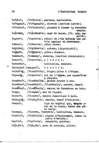 29 L'habitation kabyle
t a f d i s t , / t i f d i s i n / , marteau* martelette.
tafeggagt, /tifeggagin/» chevron (section carrée).
tafer^ast. / t i f e r ^ a s i n / , planche à lisser l a dernière
Couche.
tagermat, /tigermadin/^ auge de maçon, ( f r . alg« ga-
matte ).
tagrurt, / t i g r u r i n / , . réduit où l*on enferme les pe-
t i t s agneaux ou chevreaux,
tahnàct, /tihnacin/, coinf niche.
taljibbut, / t i h i b b u t i n / , cabane» (dépréciatif),
tahtjamt, /tih^amin/, pièce; chambre.
tamawayt, /timuway/» chevron, (section c i r c u l a i r e ) .
t a n c i r t , / t i n c i r i n / , p 1 a n c h e.
tanezduyt, " habitation, demeure.
tayenjawt (umassut), t r u e l l e .
tayurfett, / t i y u r f a t i n / , étage; pièce à l'étage.
taqaeett, / t i q a e t i n / , sol de 1* atyham, par opposition
à adaynin.
tasebbalt, /tisebhalih/, grande cruche à eau.
taseddart,(taseddart), /tiseddarin/, marche, degré.
taséêêart, /tiseKÊarin/, verrou de fermeture en bois.
tasga, /tisegwa/, mur de façade.
t a s s i r t , /tissyar/, moulin domestique à main,
tatrujett, / t i t r u j t i n / , marche,, degré d'escalier.
tawrayt, tige de végétal qui. terrée a—
vec de l a chaux» donne une pâ-
te verte.
tazeqqa, /tizeywa, tizeywin/» habitation» demeure,
t a z u l i y t , / t i z u l i y i n / , rigole d'écoulement» (sous l a
porte d'entrée.)
t a e r i c t , / t i e r i c i n / , soupente» galetas.
t i g e j d i t , / t i g e j d a / , pieu de soutien» p i l i e r .
 