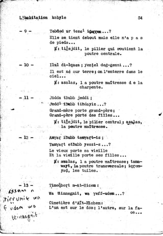 LJlîabitetAon kabyle 54
- 9 - Tébded ur tese1 idarren...?
Elle se tient debout mais elle n'a p a s
de pieds...
flf; tigejdit, le pilier gui soutient la
poutre centrale.
— 10 - Ilul di-lqaea ; yentel deg-genni ...?
Il est né. sur terre} on l'enterre dans le
ciel...
pf: asalas, 1 a poutre maîtresse d e la
charpente.
— ,11 — Jidda tbubb jeddi ;
~* Jfedd1-ilSâbb tihdayin ...?
Grand-mère porte grand-père;
Grand-père porté dés filles...
tigejdit, le pilier oentral_; asaj.as>
la poutre maîtresse.
-> 12 — Amyar ibubb taiBPfat^s î
Tamyart etbubb yessi-s...?
Le vieux porte sa vieille
Et la vieille porte ses filles ...
asalas, 1 a poutre maîtresse; tama-
wayt, la poutre transversale; iqrem-
yad, les tuiles.
- 13 — Timeqbert n-At-Hicem :
•Wr Vlîa ttinnegnit, wa yeff-udem ...?
•>•» Cimetière d'Aït-HLchem:
^ uàer** L'un est sur le dos; l'autre, sur la fa-
ce..,
 