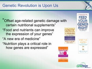 “ Offset age-related genetic damage with  certain nutritional supplements” “ Food and nutrients can improve  the expression of your genes” “ A new era of medicine” “ Nutrition plays a critical role in how genes are expressed” Genetic Revolution is Upon Us 