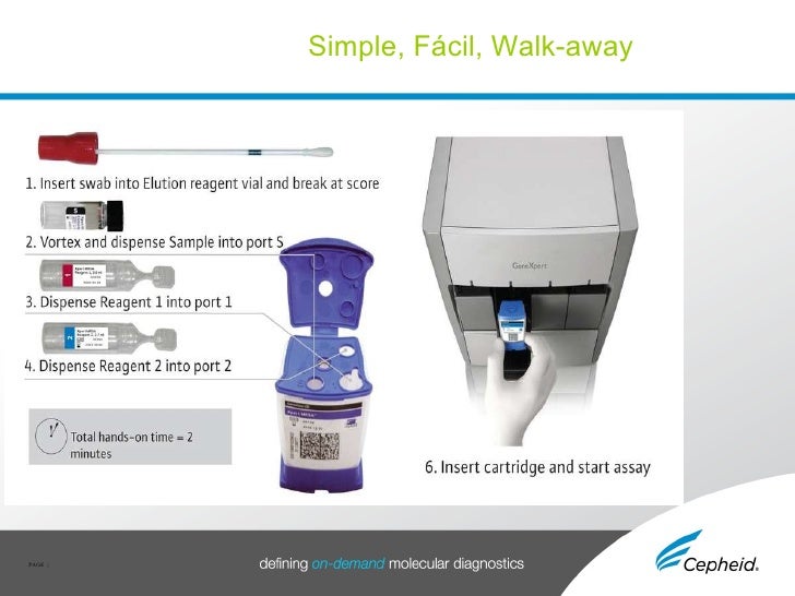 Genexpert Xpress System