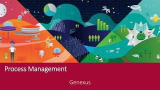 Genexus
Process Management
 