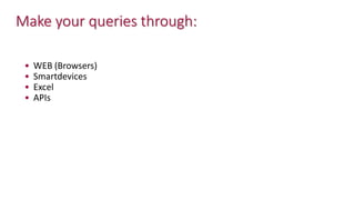 Make your queries through:
• WEB (Browsers)
• Smartdevices
• Excel
• APIs
 