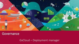 GxCloud – Deployment manager
Governance
 