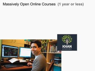 Massively Open Online Courses (1 year or less)
 