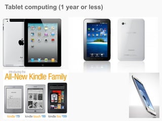 Tablet computing (1 year or less)
 