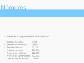 •  Números do segmento de saúde no Brasil:
•  Total de hospitais: 7.700
•  Total de Laboratórios: 12.000
•  Total de clínicas: 33.000
•  Número de leitos: 405.000
•  Número de médicos: 220.000
•  Número de Enfermeiros: 300.000
•  Operadoras de Saúde: 2.700
Números
 