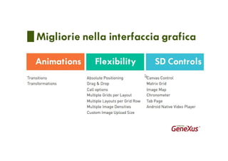Migliorie nella interfaccia grafica
 