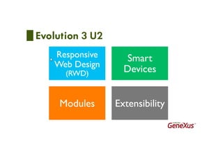 Evolution 3 U2
 