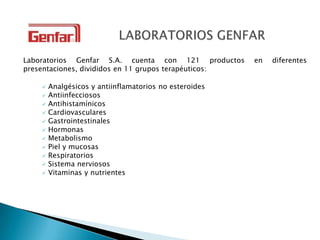 Laboratorios Genfar S.A. cuenta con 121 productos       en   diferentes
presentaciones, divididos en 11 grupos terapéuticos:

       Analgésicos y antiinflamatorios no esteroides
       Antiinfecciosos
       Antihistamínicos
       Cardiovasculares
       Gastrointestinales
       Hormonas
       Metabolismo
       Piel y mucosas
       Respiratorios
       Sistema nerviosos
       Vitaminas y nutrientes
 