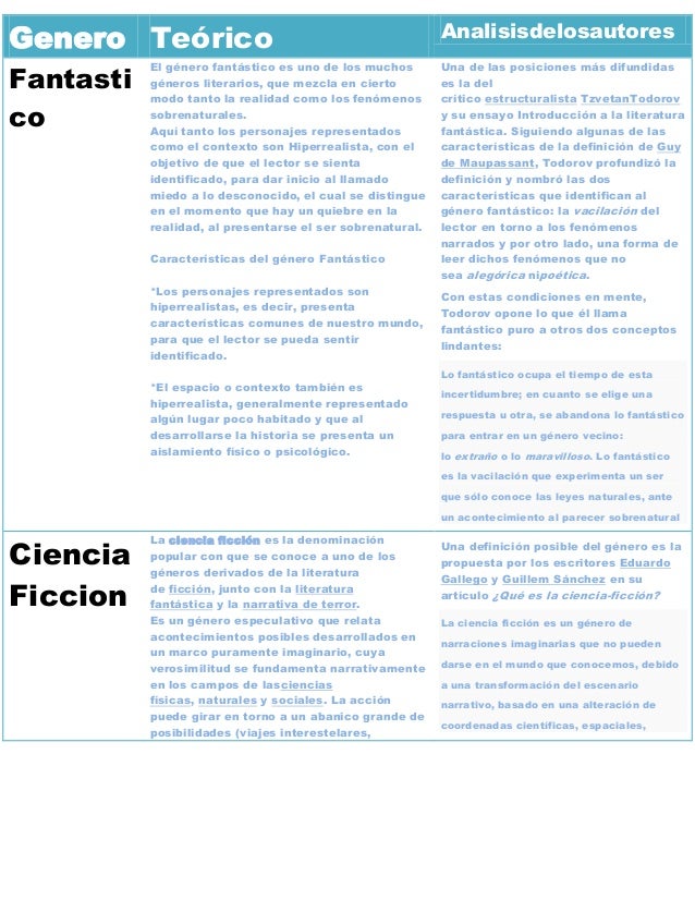 Genero ciencia ficcion y fantastico Genero ciencia ficcion y fantastico