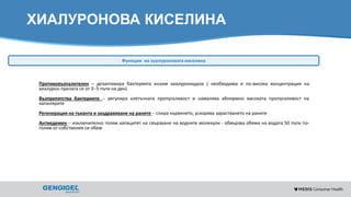 Content for strictly internal use. It is forbidden to capture images,
duplicate information or distribute without written authorization.
ХИАЛУРОНОВА КИСЕЛИНА
Функции на хуалуроновата киселина
Противовъзпалителен – дезактивира бактерията ензим хиалуронидаза ( необходима е по-висока концентрация на
хиалурон прилага се от 3−5 пъти на ден)
Възпрепятства бактериите − регулира клетъчната пропускливост и намалява абнормно високата пропускливост на
капилярите
Регенерация на тъканта и заздравяване на раните − спира кървенето, ускорява зарастването на раните
Антиедемен − изключително голям капацитет на свързване на водните молекули - обвързва обема на водата 50 пъти по-
голям от собствения си обем
 
