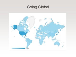 Going Global
 
