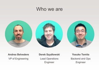 Who we are
Andrea Belvedere
VP of Engineering
Derek Szydlowski
Lead Operations
Engineer
Yosuke Tomita
Backend and Ops
Engineer
 