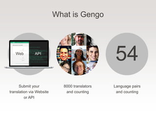 What is Gengo
Submit your
translation via Website
or API
8000 translators
and counting
Language pairs
and counting
54Web API
 