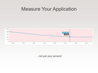 Measure Your Application
…not just your servers!
 