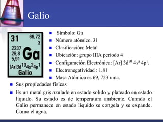 Galio
                      Símbolo: Ga
                    Número atómico: 31
                    Clasificación: Metal
                    Ubicación: grupo IIIA periodo 4
                    Configuración Electrónica: [Ar] 3d¹⁰ 4s² 4p¹.
                    Electronegatividad : 1.81
                    Masa Atómica es 69, 723 uma.
   Sus propiedades físicas
   Es un metal gris azulado en estado solido y plateado en estado
    líquido. Su estado es de temperatura ambiente. Cuando el
    Galio permanece en estado líquido se congela y se expande.
    Como el agua.
 