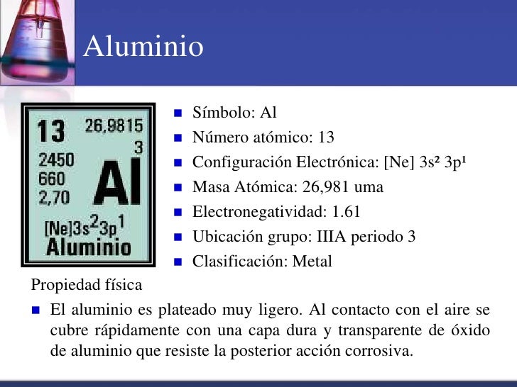 Tabla periodica