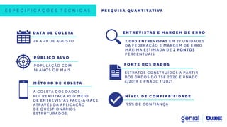 E S P E C I F I C A Ç Õ E S T É C N I C A S P E S Q U I S A Q U A N T I TAT I VA
D ATA D E C O L E TA
26 A 29 DE AGOSTO
P Ú B L I C O A LV O
POPULAÇÃO COM


16 ANOS OU MAIS
E N T R E V I S TA S E M A R G E M D E E R R O
2.000 ENTREVISTAS EM 27 UNIDADES
DA FEDERAÇÃO E MARGEM DE ERRO
MÁXIMA ESTIMADA DE 2 PONTOS
PERCENTUAIS
M É T O D O D E C O L E TA
A COLETA DOS DADOS


FOI REALIZADA POR MEIO


DE ENTREVISTAS FACE-A-FACE
ATRAVÉS DA APLICAÇÃO


DE QUESTIONÁRIOS
ESTRUTURADOS.


N Í V E L D E C O N F I A B I L I D A D E
95% DE CONFIANÇA
F O N T E D O S D A D O S
ESTRATOS CONSTRUÍDOS A PARTIR


DOS DADOS DO TSE 2020 E PNADC


4/2019 E PNADC 1/2021
 
