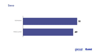51
49
FEMININO
MASCULINO
Sexo
 