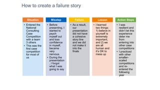 How to create a failure story
Situation
• Entered the
National
Consulting
Case
Competition
with a team
3 others
• This was the
first case
competition
for most of
us
Misstep
• Before
presenting, I
started to
psych
myself out
and loss
confidence
in myself,
became
very
nervous.
• During the
presentation
, I forgot
what I was
going to say
Failure
• As a result,
our
presentation
did not have
a cohesive
story line
and we did
not make it
into the
finals
Lesson
• I learned
two things:
1) believe in
yourself is
extremely
important,
and 2) we
are all
human and
it’s OK to
mess up
Action Steps
• I was
resilient and
didn’t let this
experience
deter me
from
entering into
other case
competitions
• I practiced
with other
smaller-
scaled
competitions
and re-
entered the
following
year
 