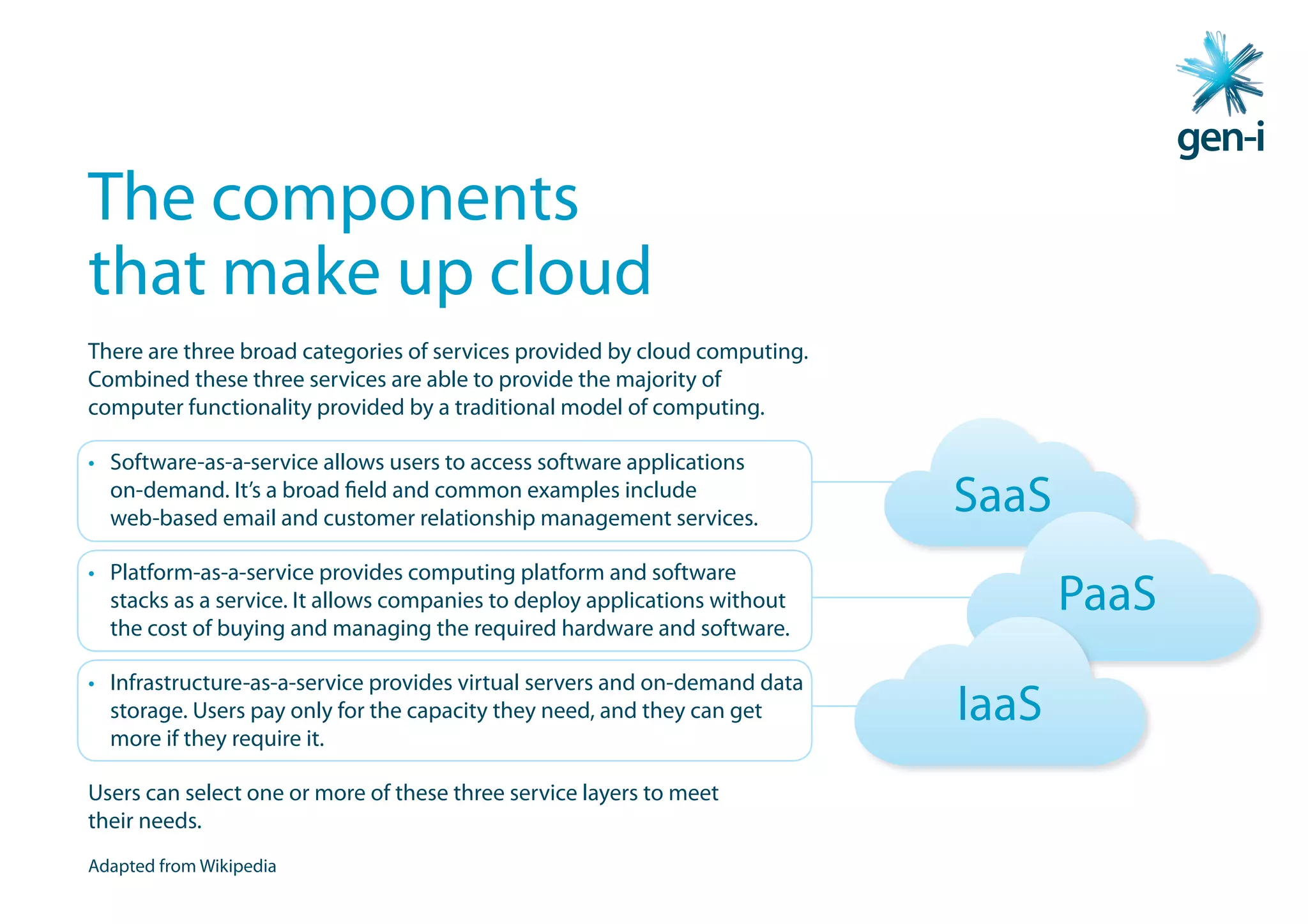 The components
that make up cloud
There are three broad categories of services provided by cloud computing.
Combined these three services are able to provide the majority of
computer functionality provided by a traditional model of computing.

• Software-as-a-service allows users to access software applications
  on-demand. It’s a broad field and common examples include
  web-based email and customer relationship management services.
                                                                            SaaS
• Platform-as-a-service provides computing platform and software
  stacks as a service. It allows companies to deploy applications without          PaaS
  the cost of buying and managing the required hardware and software.

• Infrastructure-as-a-service provides virtual servers and on-demand data
  storage. Users pay only for the capacity they need, and they can get      IaaS
  more if they require it.

Users can select one or more of these three service layers to meet
their needs.
Adapted from Wikipedia
 