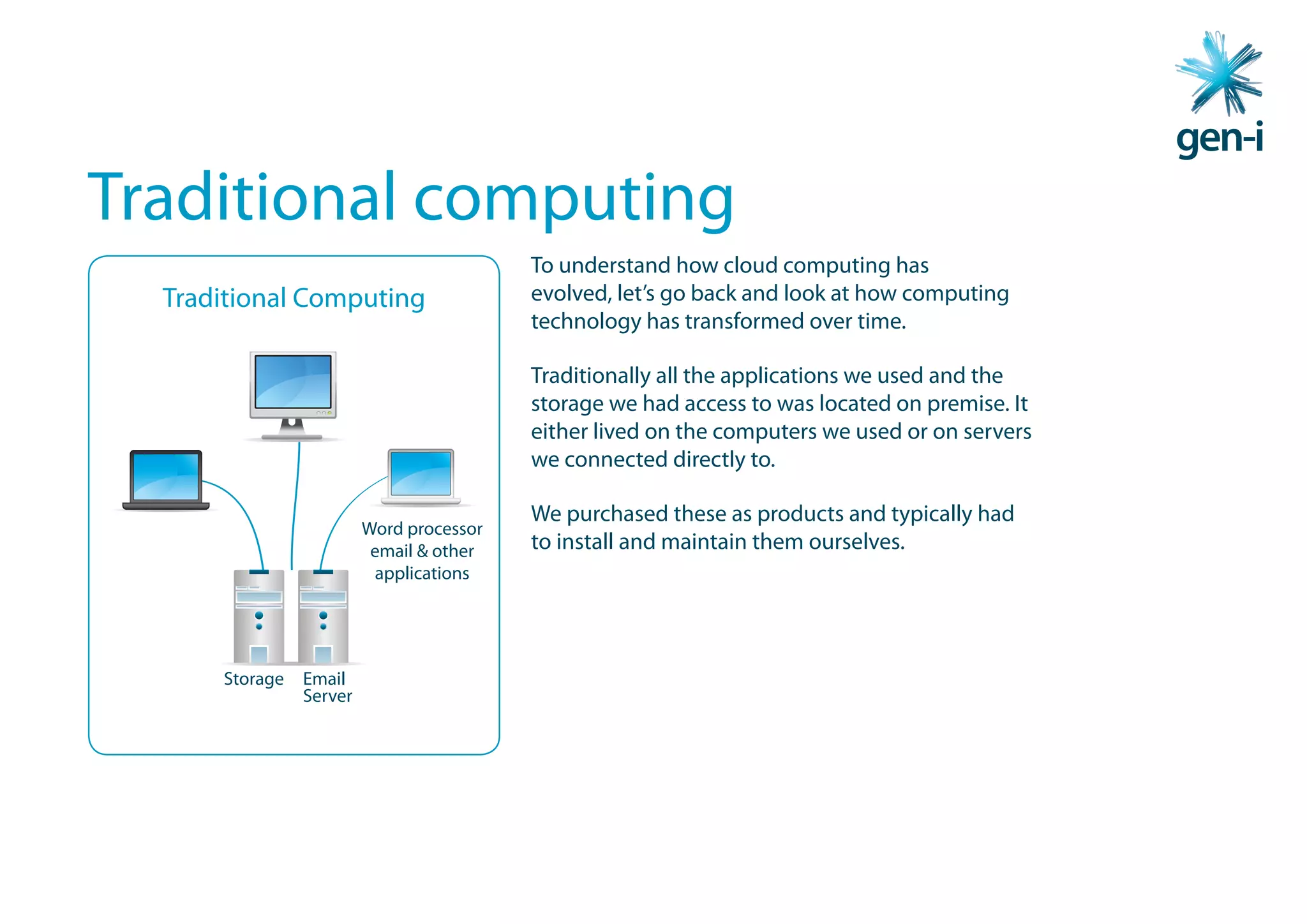 Traditional computing
                                          To understand how cloud computing has
  Traditional Computing                   evolved, let’s go back and look at how computing
                                          technology has transformed over time.

                                          Traditionally all the applications we used and the
                                          storage we had access to was located on premise. It
                                          either lived on the computers we used or on servers
                                          we connected directly to.

                                          We purchased these as products and typically had
                         Word processor
                          email & other   to install and maintain them ourselves.
                          applications




      Storage   Email
                Server
 