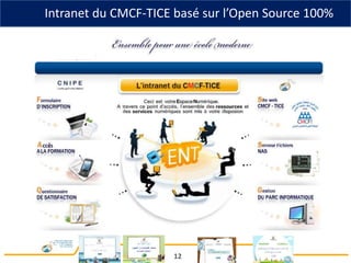 Intranet du CMCF-TICE basé sur l’Open Source 100%
12
 