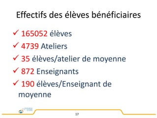 Effectifs des élèves bénéficiaires
 165052 élèves
 4739 Ateliers
 35 élèves/atelier de moyenne
 872 Enseignants
 190 élèves/Enseignant de
moyenne
17
 